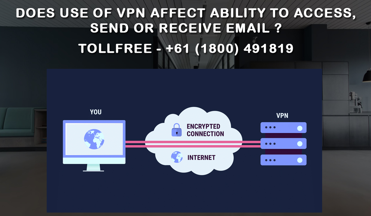 does-the-use-of-vpn-affect-the-ability-to-access-send-or-receive